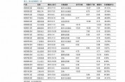 国产雪茄价格,品味与价值的完美融合